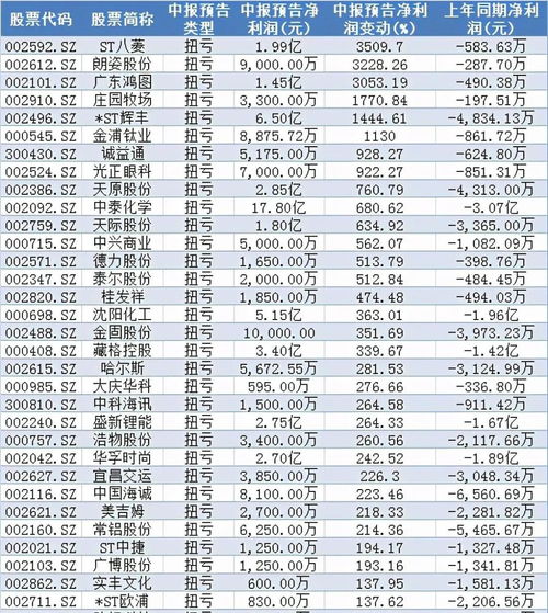 一、  2025年10月搬家择日的理论基础