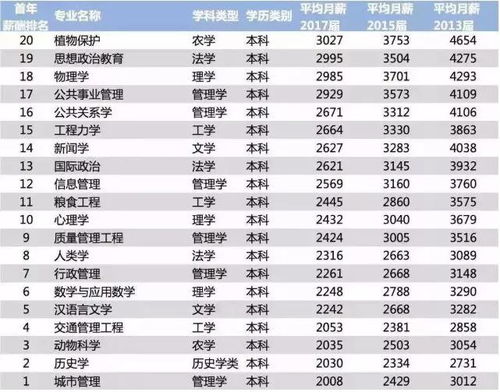2024本命年运势测算的大运趋势，准确性如何？