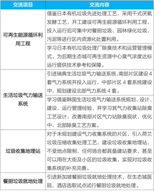 二、 