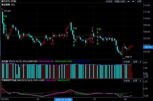 极旺对个人运势之多维影响及对应策略