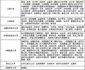 案例一：正官七杀与冲击之关联