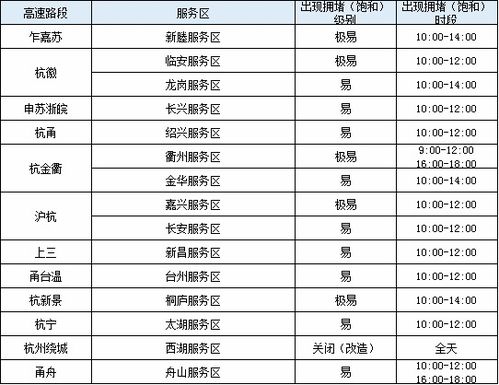 2026年1月哪些日期适合出行和过生日？