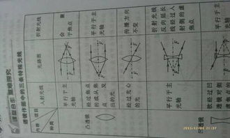 测字术的基本原理