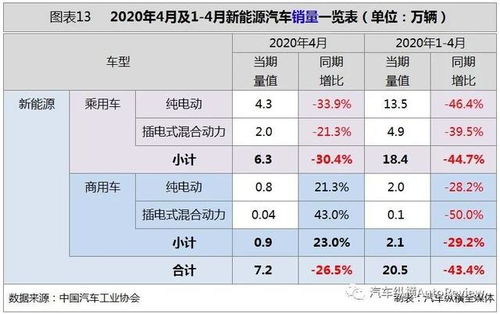 2026年哪个星座运势最旺？完整星座运势分析一览表？