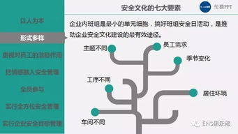 三、 星宿布局：依据生肖星座特性优化阅读环境以促进学习动机