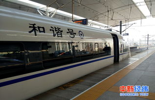 动车的速度与激情