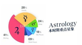 财富有运势（2023年6月）