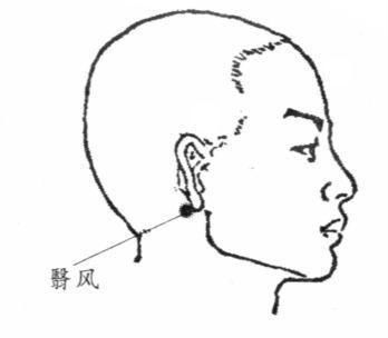 三、割脚穴：水冲击的病根