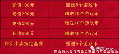 ：时令与运势之相互影响