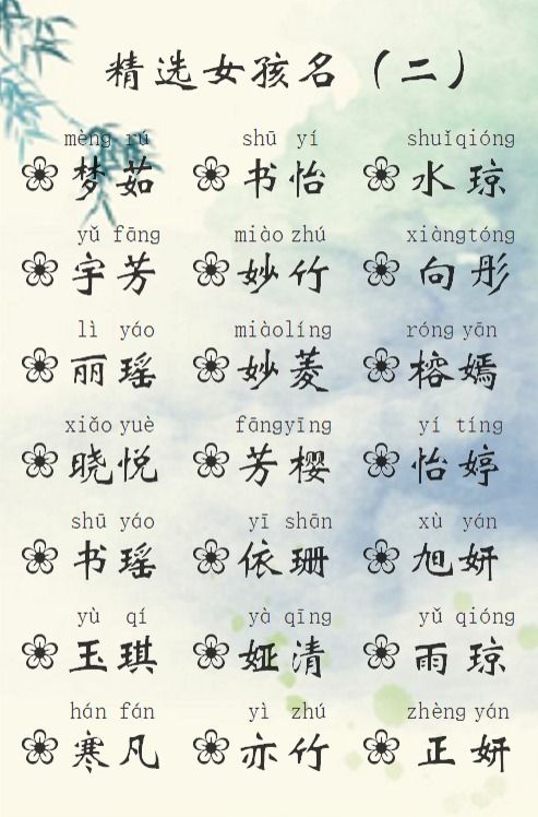 一些…嗯…不太常见的“立”字男孩名字（保证你没见过！）