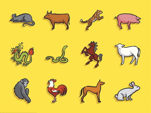 变化无常的生肖，指的是哪种变化无常的动物？