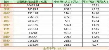 一、 评判可靠性的基本准则