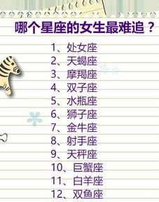 2026年如何根据姓名星座匹配缘分配对情侣名字？