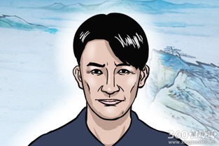 二、 额头：智慧与心态的体现