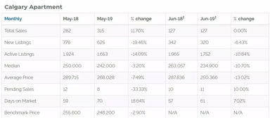 2026年5月有哪些破屋吉日，哪一天是首选大吉日呢？