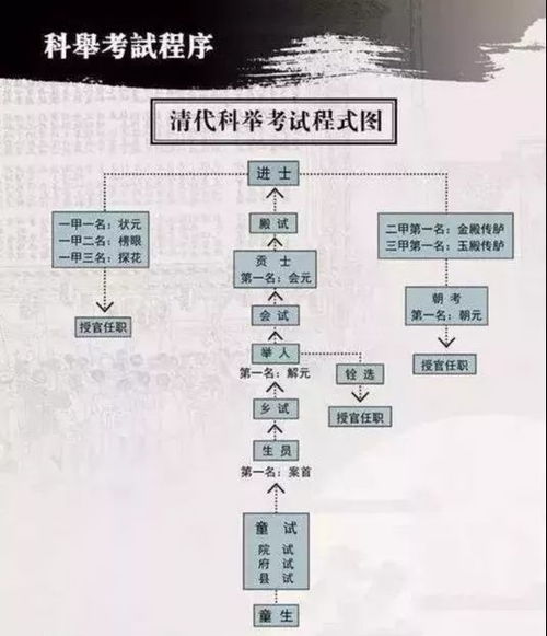六 、综合评分体系 与实际应用建议