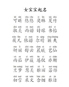 薛姓起名：彰显才子佳人风采!