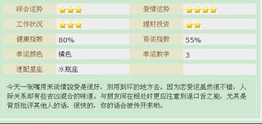 10月22日出生的人是什么星座，他们的性格特点以及各方面运势如何？