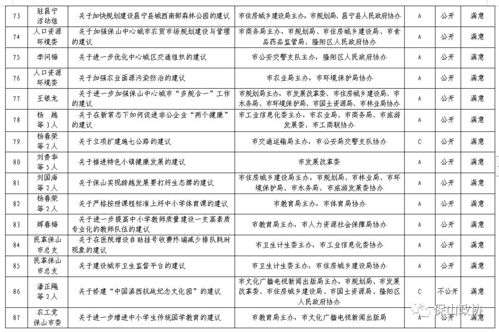 2026年四月有哪些祭车吉日？