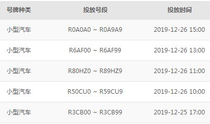 二、 生辰八字与车牌号码五行匹配的逻辑框架