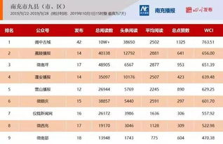 2026年农历9月28日和10月29日分别是哪一天公历日期？