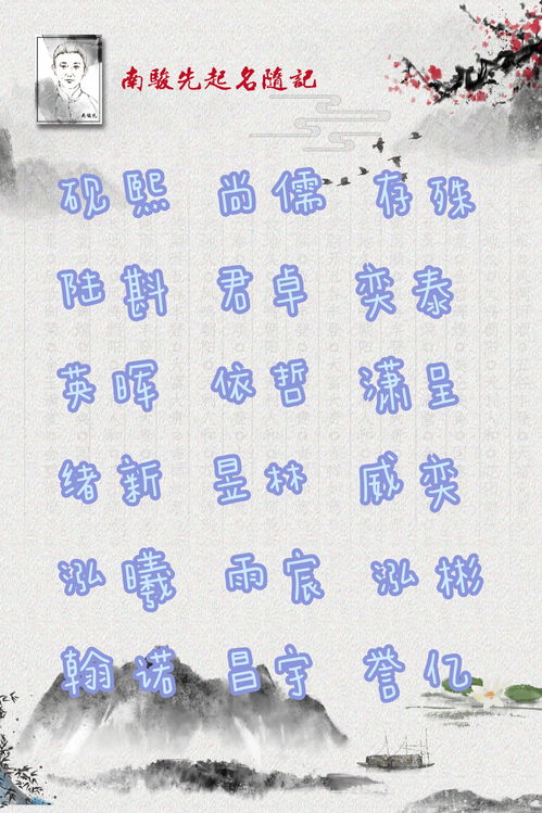 “煜”字的来龙去脉