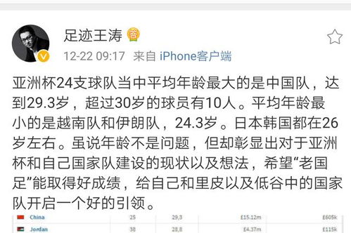 再唠唠