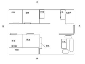 一、 地理方位与灶位选择的理论依据