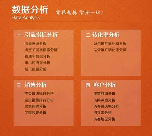 二之一、 星座与五行的交叉验证
