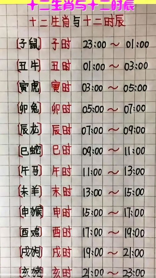 如何同过测八字算命判断自己属于哪种命格？