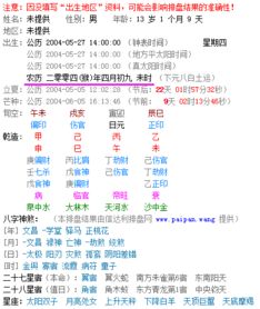 ：出生时辰在传统命理学中的核心地位