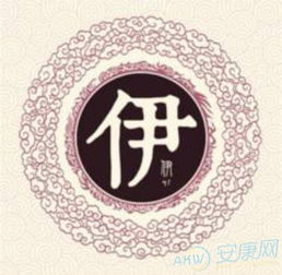 起名这件事到底有多重要？