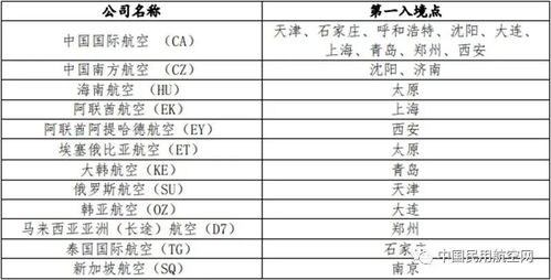 2. 时辰禁忌与生肖冲煞分析