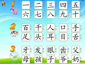 巧用汉字，为宝宝起一个独特又好听的昵称呢？