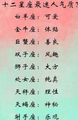 1.2 生肖、星座与个体特质：构建干净气质的基础