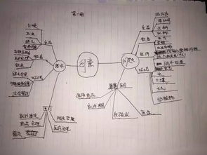 第三大格局：面黑身白， 背耸三山