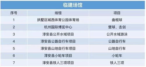 抢票现场实录：手速决定命运