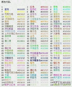 球球大作战名字颜色大全者阝有哪些？求汇总！