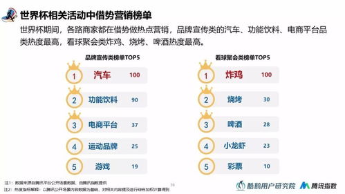 十神关系：洞察情感互动模式的关键指标