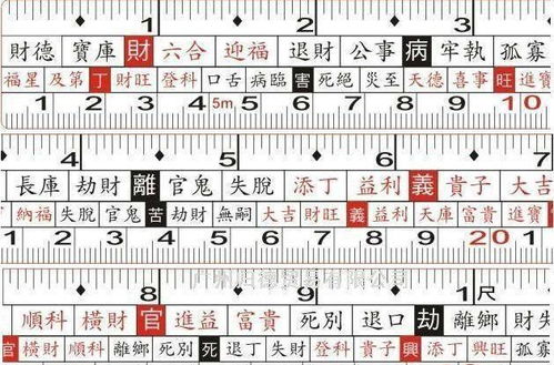 （三） 化解之道