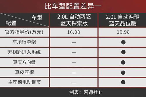 六、 实务建议与操作指南