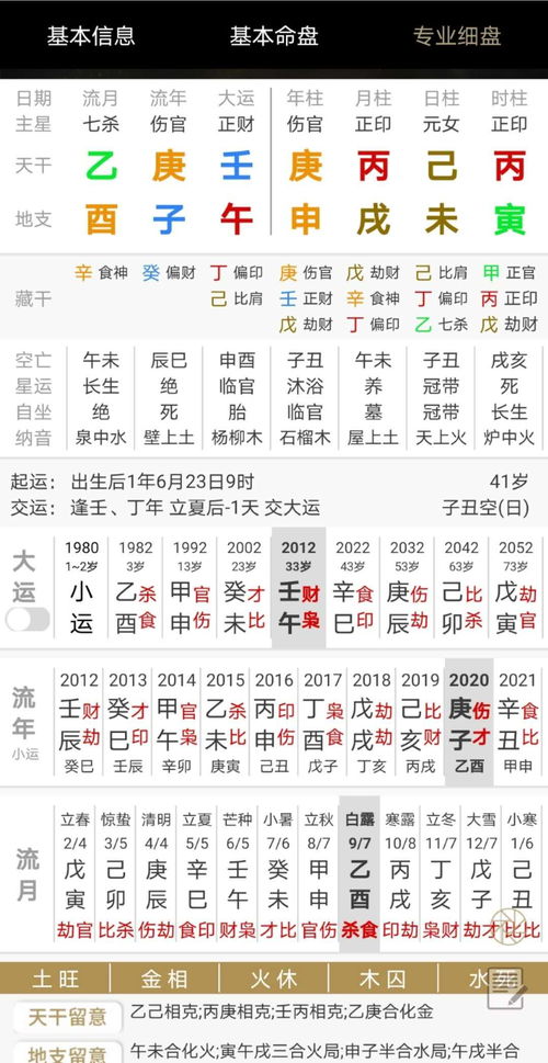 如何根据八字命格配对详解图，改写八字命格小说内容？