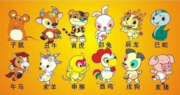 将跟踪追击打一生肖为生肖，是哪个生肖？