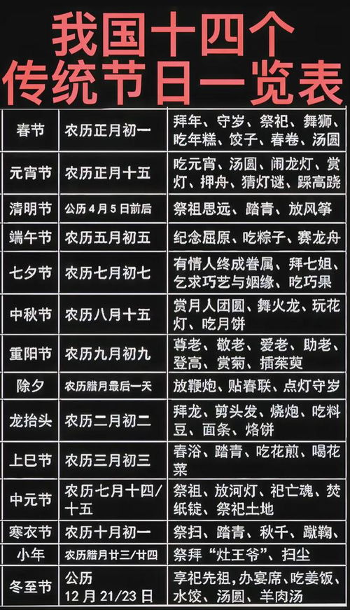 如何查询吉日吉时以及相亲的最佳吉时吉日？