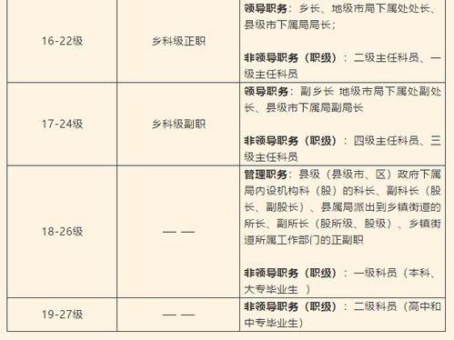 黄历的运用与黄道吉日的辨析