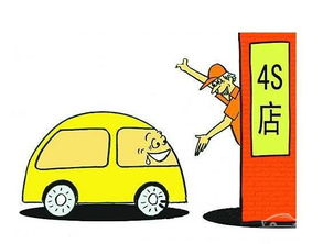 7月或12月买车的最佳日期是哪一天？