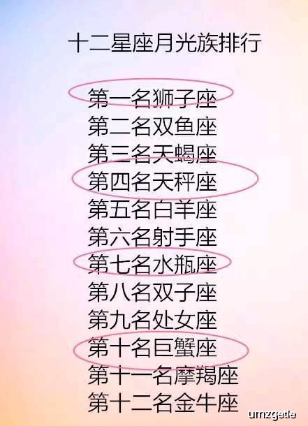 金牛座（4月20日-5月20日）经济持续发展理性视角下的婚恋决策