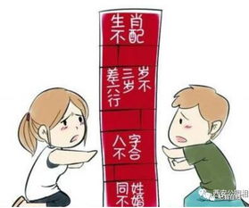 案例阐释：相亲频繁的情境