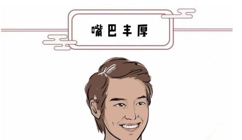 七、 牙齿整齐度对记忆力及学习成绩之影响