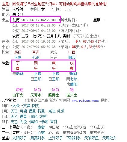 1993年12月22日八字如何起日？求详细八字起日方法解析。